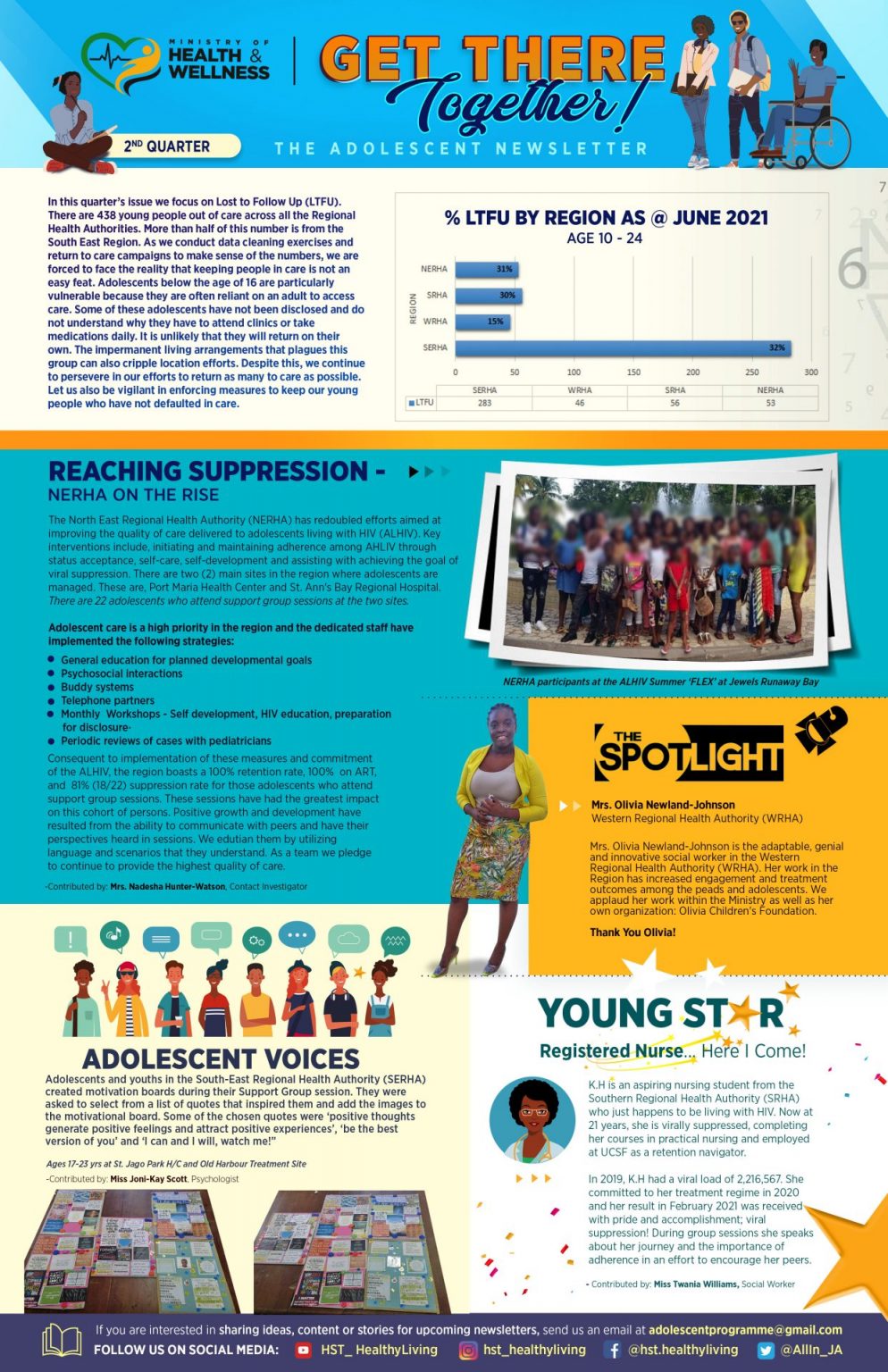 The Adolescent Newsletter 2nd Quarter (2021) – Ministry of Health ...